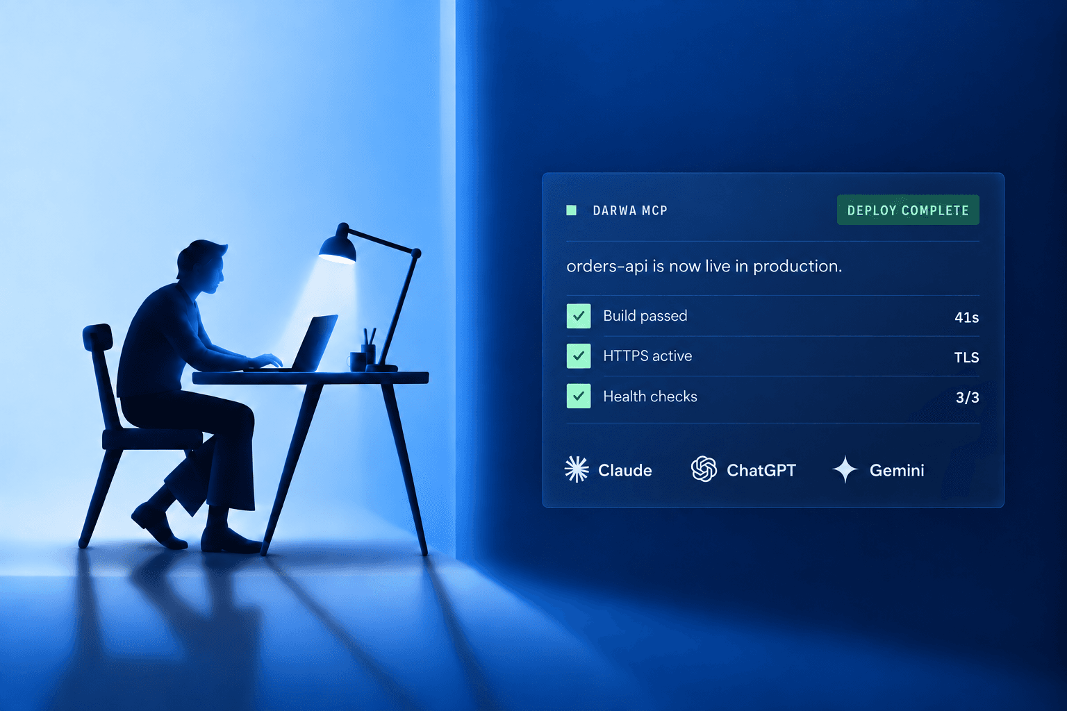 Darwa MCP deployment result with supported AI assistants